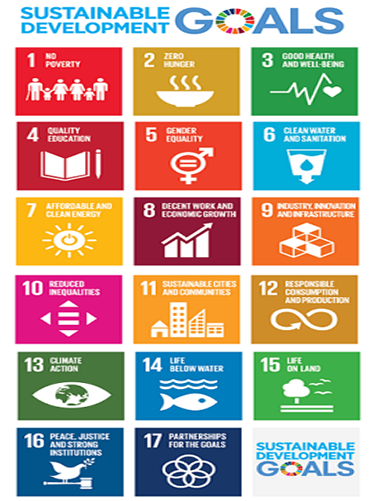 Agenda 2030